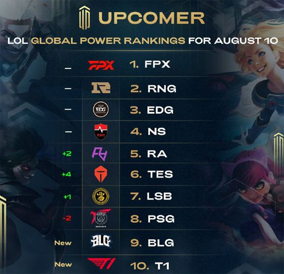 人队的合作 人队的合作