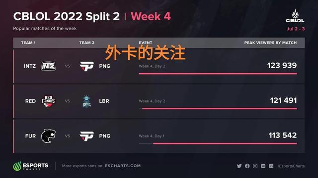 场组织者需 场组织者需