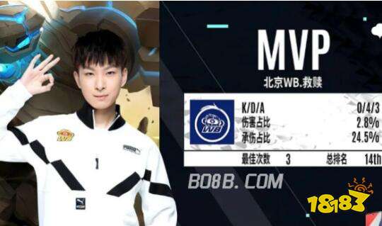 最期待的 最期待的