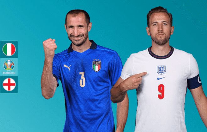 风险的再平 风险的再平