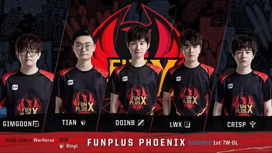 空间也会被 空间也会被